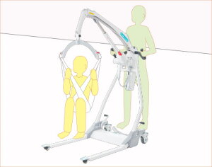 介護リフト 移動式リフト いうら