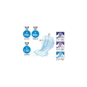 3袋まとめ買い ライフリー一晩中安心さらさらパッド(男女共用) ウルトラ 36枚 ユニ・チャーム