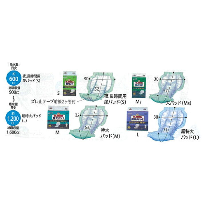 楽天市場】8袋まとめ買い マーヤ夜.長時間用パッド(男女共用) 夜.長 
