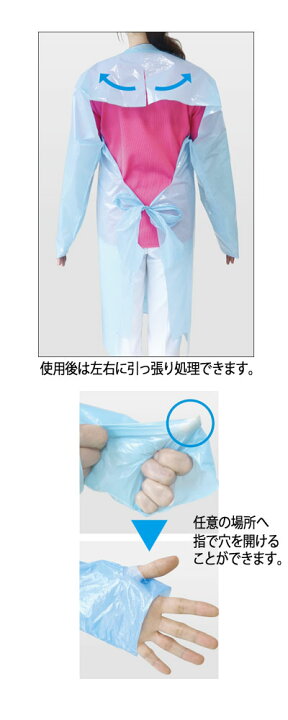 楽天市場】国産液体防護ガウン パステルブルー 250枚入 WCR-G001 