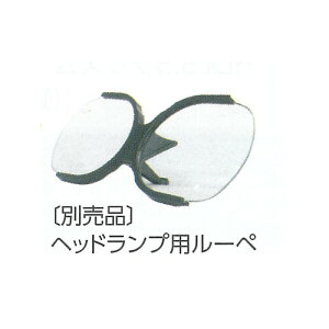 Dr.Kimへッドランプ用ルーペ(66mm×l.5) 66mm×l.5 ジオメディ