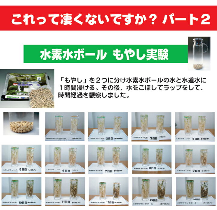 楽天市場】.医学博士監修！！ご自宅で簡単に水素水をつくれます 