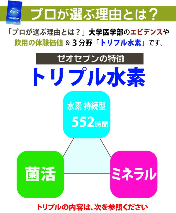 楽天市場】医学博士監修の持続型水素サプリ 話題の錆びないサプリ 活性 