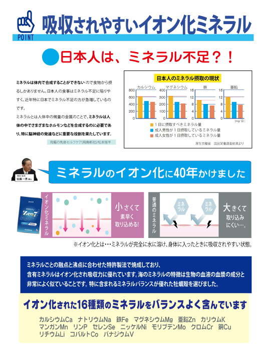 楽天市場】医学博士監修の持続型水素サプリ 話題の錆びないサプリ 活性 