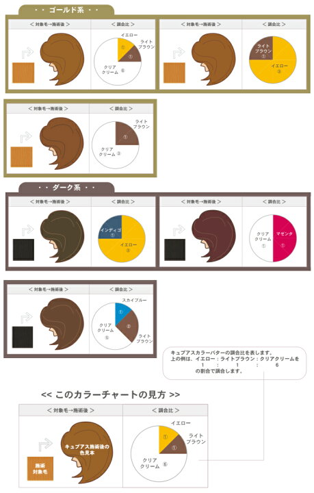 楽天市場 エルコス キュプアス カラーバター トリートメント 白髪染め ノンジアミン ヘアカラー 低刺激 男性用 女性用 美容室 サロン 専用 黒 グレー 茶 緑 レッド ピンク 黄 オレンジ 青 紫 全16色 0g 元気な髪 美容ヤマグチ楽天市場店 楽天市場 エルコス キュプアス カラーバター トリートメント 白髪染め ノンジアミン ヘアカラー 低刺激 男性用 女性用 美容室 サロン 専用 黒 グレー 茶 緑 レッド ピンク 黄 オレンジ 青 紫 全16色 0g 元気な髪 美容ヤマグチ楽天市場店
