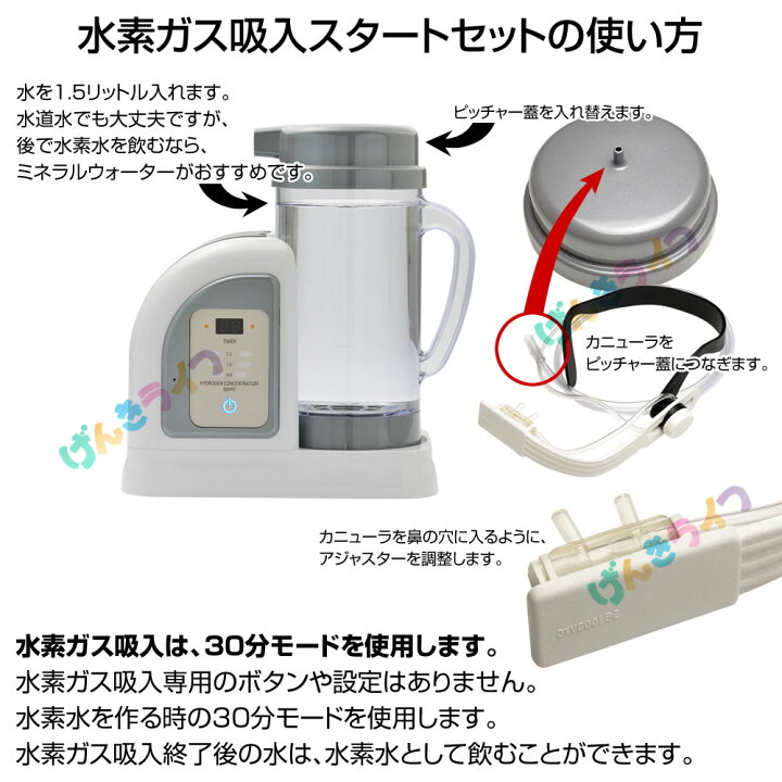 楽天市場】ルルドハイドロフィクス 本体＋水素ガス吸入スタートセット 