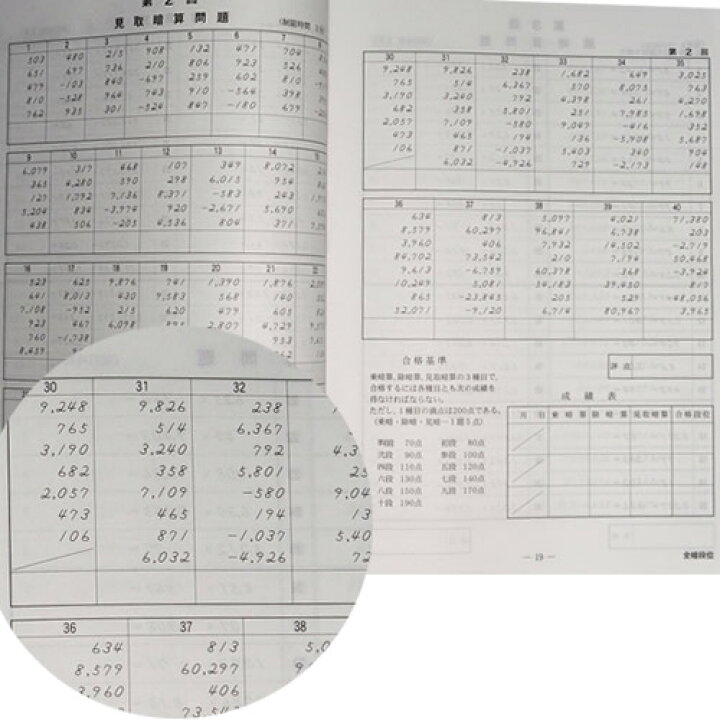 楽天市場 Sato 全珠連 暗算 あんざん 段位 問題集 大判ａ４ 小数問題を含む導入問題 図解の解説有 暗算検定対策 元気そろばん教室 楽天市場店