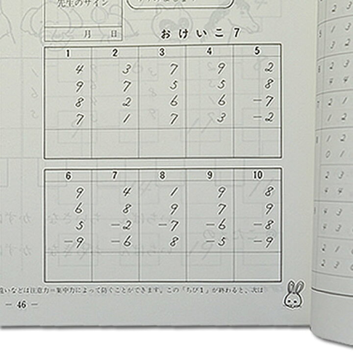 楽天市場 ちびっこそろばん１ 園児1 2年生から使える みとり算の基礎１０の分解 親切指導 解説 図解あり 元気そろばん教室 楽天市場店