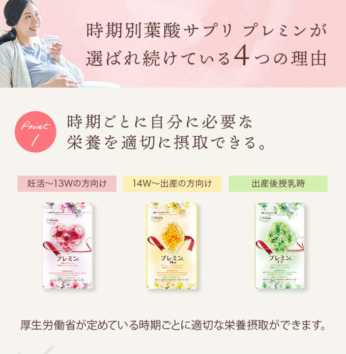 楽天市場】【楽天ランキング1位】葉酸サプリ プレミン14w 妊婦サプリ  