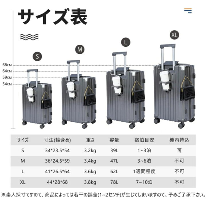 楽天市場】スーツケース 機内持ち込み 軽量 キャリーケース USBポート  