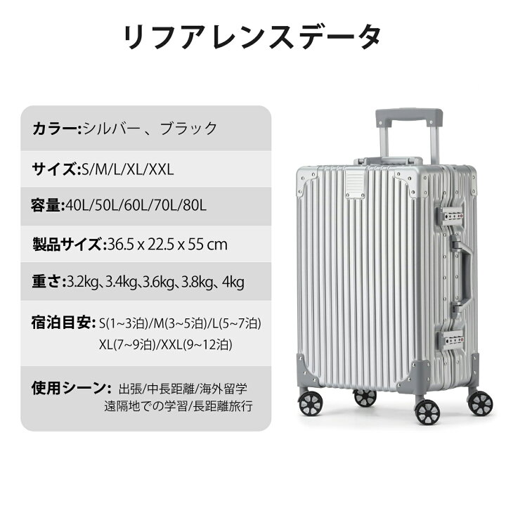 楽天市場】スーツケース フレームタイプ 静音キャスター 軽量 TSA 