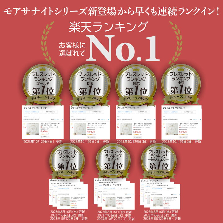 楽天市場】【ダイヤモンド の2.5倍の輝き】モモアサナイト 一粒 