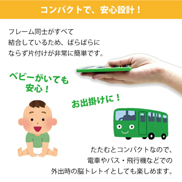 お取り寄せ 知育玩具 パズル 脳トレ 5歳 6歳 7歳 8歳 小学生 男の子 女の子 誕生日 プレゼント プチギフト 記念品 ハッピーキューブ ブルー レベル1 メール便ok Materialworldblog Com