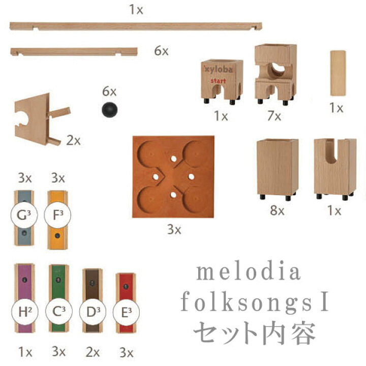 楽天市場】xyloba(サイロバ) メロディア フォークソングス1 木製 