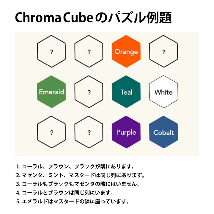 楽天市場 色彩感覚と思考力を育てる解決型パズルゲーム Chroma Cube クロマキューブ 木製 ボードゲーム パズル おもちゃ 知育玩具 知育 学童クラブ 8歳 9歳 10歳 子供 大人 小学生 男の子 女の子 誕生日 クリスマス プレゼント 知育玩具のengaging Toys