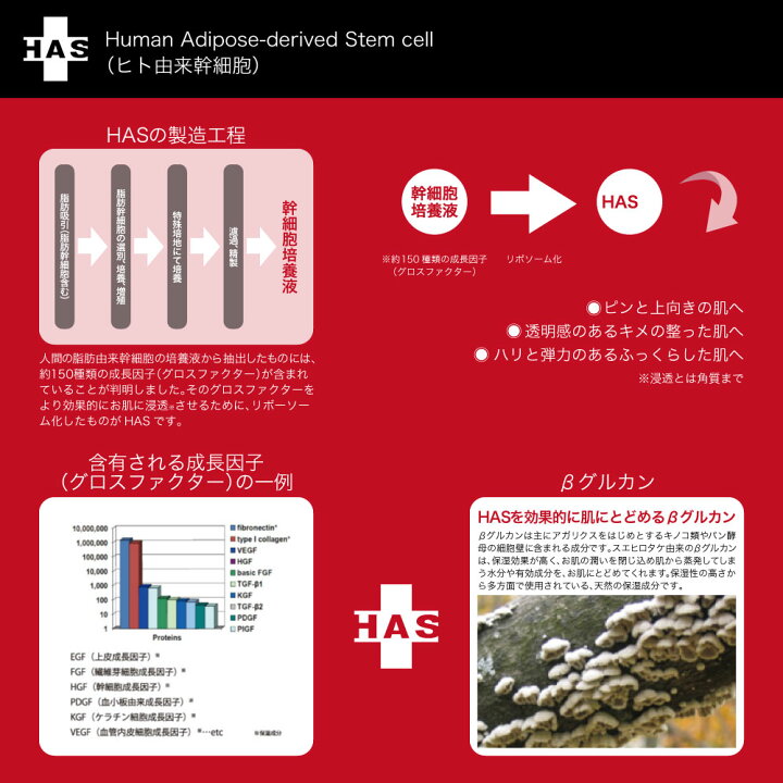 楽天市場】スパトリートメント エイジングケアシリーズ HAS ストレッチiシート Spa Treatment Aging-care Series HAS STRETCH i SHEET(60枚入・110ml)正規品 送料無料 ヒト由来幹細胞 蛇毒眼膜 ランキング1位! ウェーブコーポレーション 母の日 プレゼント ギフト ... 楽天市場】スパトリートメント エイジングケアシリーズ HAS ストレッチiシート Spa Treatment Aging-care Series HAS STRETCH i SHEET(60枚入・110ml)正規品 送料無料 ヒト由来幹細胞 蛇毒眼膜 ランキング1位! ウェーブコーポレーション 母の日 プレゼント ギフト ...