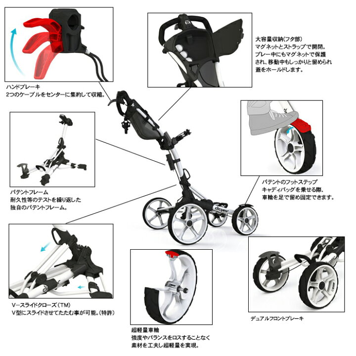 楽天市場】【送料無料！選べるカラー2色】クリックギア（clicgear 