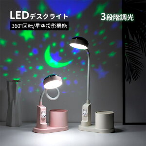 ドCg LED Ɩ yvl^E@\tz 󃉃Cg R[hX USB[d 3iK ڂɗD px A[360°] y y ׋ Ǐ ȃGl Q q e[u