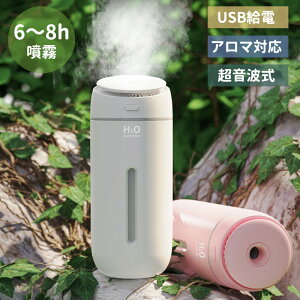 ő2000~OFFN[|LXɃ|CgUP   A}Ή ԍډ g ^ 400ml Ԏ É 7FLEDCg ~j ~Xg A/Ԑڃ[h USB A}fBt[U[ 
