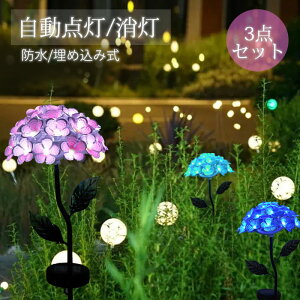 K[fCg 3_Zbg \[[Cg  뉀 led zd _  Ԍ` t[ h ݎ XCb`t ȃGl O 胉Cg  Ԓd  O 