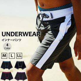 水着 メンズ インナーパンツ スイムショーツ ボックス トランクス ズレ防止 アンダーショーツ スイムサポーター 水陸両用 サーフパンツ みせぱん トレーニングウェア フィットネス ns-671