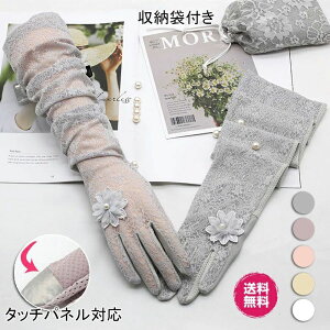  UV A[Jo[ X}zΉ O΍ UVJbg ^b`plΉ  X|[c [XA[Jo[ uv fB[X