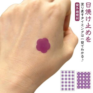 UVo FςXebJ[ OoXebJ[ qp UVo OV[ Oopb` Ă~ߑ΍ OV[