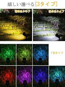 ݌^ Cg K[f \[[ _  邢 v ϋv k h 7 LED Ǖt O X|bgCg