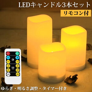 3Zbg LED Lh Cg Rt 炬_ 邳 ^C}[t ߂ ߂  A h炬 ԐڏƖ 낤 C~l[V EFJXy[X 