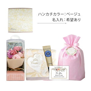  O NV^ lCIC a v[g w  AE ސE hV j lCICƃnJ`̃MtgyOriginalz ΂Mtg