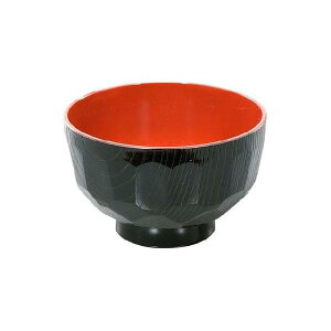 Tb`o ؂^Cvi@Ήj { 046716yt5z