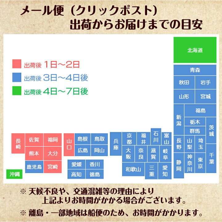 楽天市場 内祝い 出産内祝い 1500円 送料無料 日本ギフト大賞受賞 いろいろそうめん ギフトセット 出産 お返し ギフト ランキング 子供 ホワイトデー プレゼント オシャレ かわいい 結婚内祝い 結婚 初節句 五色そうめん そうめん 七色素麺 食品 食べ物 誕生日 のし