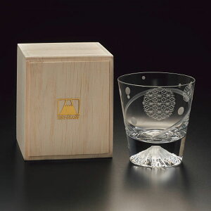 cq eq xmR bNOXiؔj  TG20-015-RP2  Mtg j j o LOi p