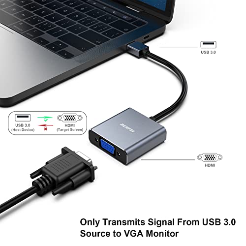 楽天市場】USB3.0 VGA 変換アダプタ BENFEI USB to VGA変換ケーブル