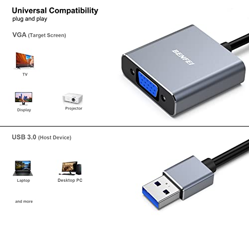 楽天市場】USB3.0 VGA 変換アダプタ BENFEI USB to VGA変換ケーブル