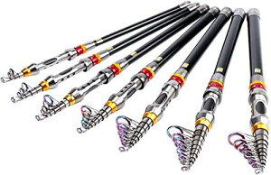 Goture(S`[) bh tBbVO ފ RpNgbh Cނ  (/F, 3.3m)