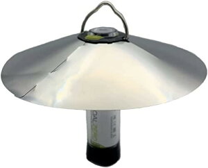 Naokin S[[ VF[h GOAL ZEROp ^VF[h XeX| ~` AEghA Lv ^ tbgtN^[ NƎ (S[[p) (F)