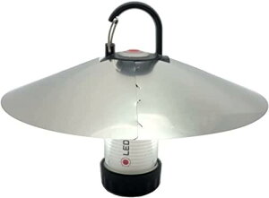 bhU[ VF[h Ledlenser ML4p ^VF[h AEghA Lv ^ tbgtN^[ NƎ ܂ y