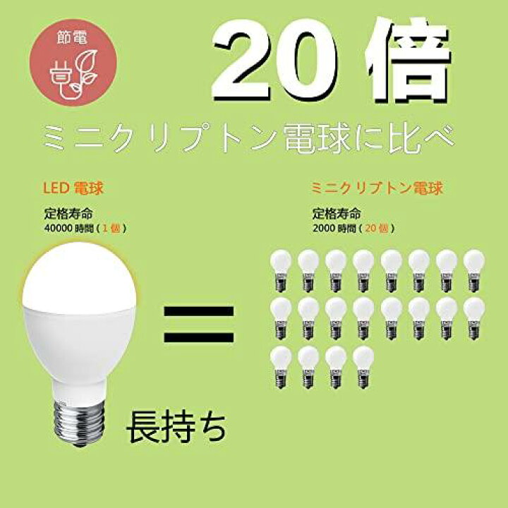 楽天市場】LED電球 E17口金 60W形相当 760lm 昼白色 5Wミニクリプトン 