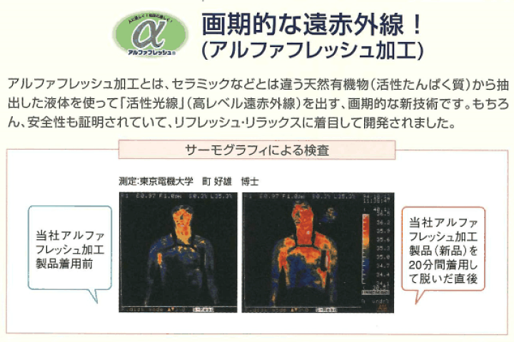 楽天市場】遠赤外線 アルファウェーブ ミニパッドS ベージュ3枚セット