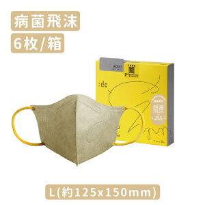 a۔ v Elp ̃}XN sDz 6  􂦂 JԂg PM2.5 N95 N99 p ԕ EBX΍ 򖗖h~ ho R K ʋCy:dczypGNZXzypzy