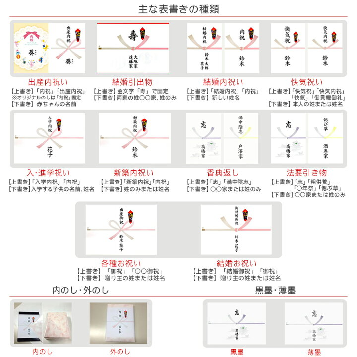 楽天市場 ツキノタネ ３個セット ゆず一味溜り わさび醤油 梅ざらめ プレゼント ギフト 贈り物 内祝い 結婚内祝い 出産内祝い お祝い 結婚祝い 出産祝い お返し 快気祝い 香典返し お礼 かわいい おしゃれ オシャレ お菓子 柿の種 ゆず わさび 梅 ギフトセット 柚子