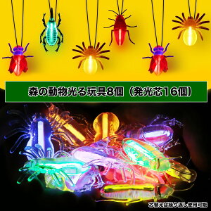 ߋ   ߋ čՂ X̓8 nEC NX}X JԂgp\铮 LL ߋ  pi q ی҉ Cxg ii v[g 