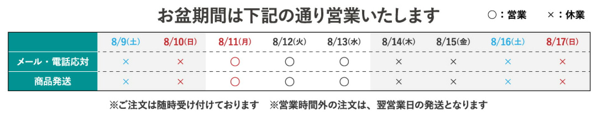 夏季休業について