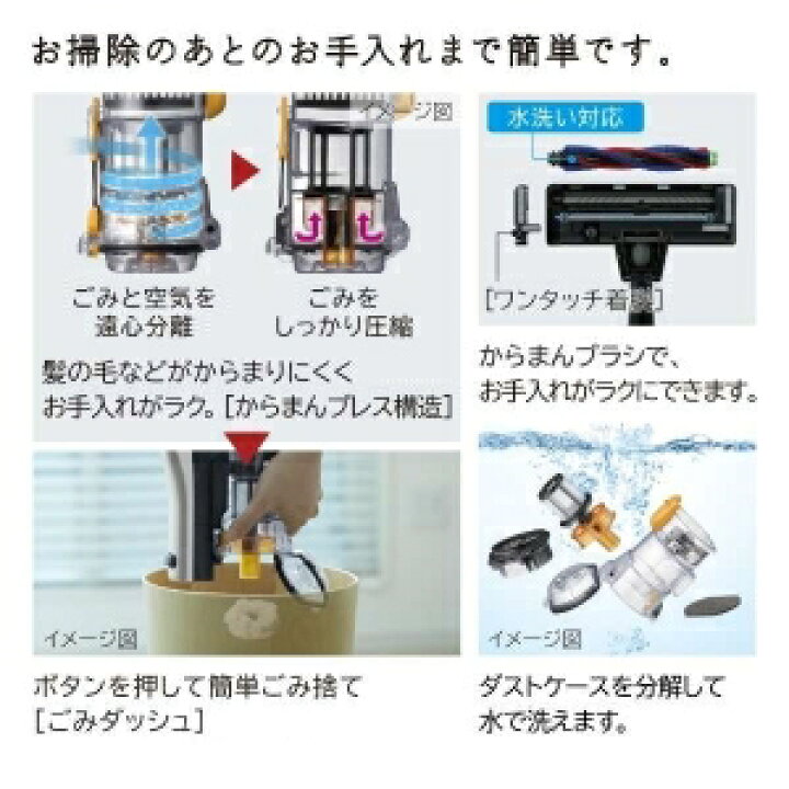 楽天市場】HITACHI（日立) PV-BL50J スティック型掃除機 パワかる 