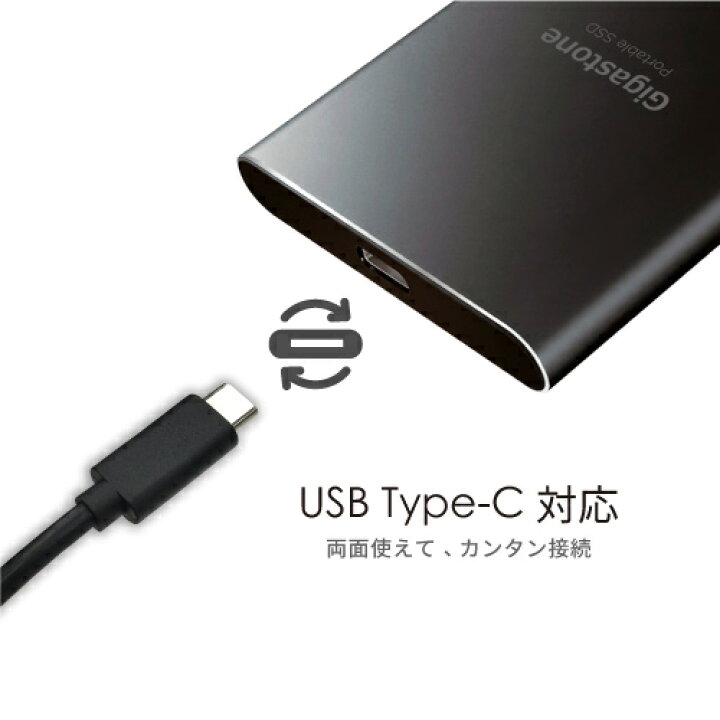 楽天市場】赤字覚悟！数量限定 【PS4,PS5動作確認済】【安心保証3年 
