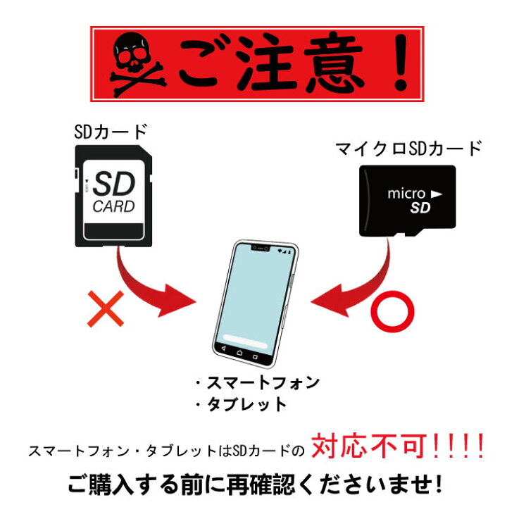楽天市場】【5年データ復旧・無償交換保証】GIGASTONE SDカード 128GB 
