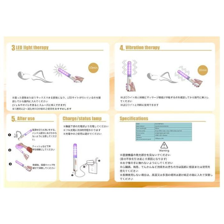 楽天市場】yoniCARE ヨニケア yonicare 家庭用膣レーザー LED 膣ケア器 