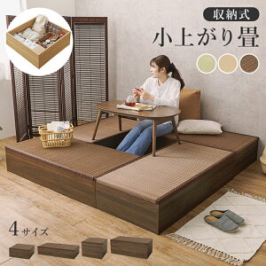 t[Xc[ オ u jbg VXe [ オ  i{[ t[OΉ Vv a_  ȒP  R hL  L C