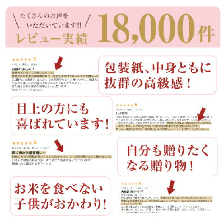 楽天市場】【送料無料】米 ギフト (お米とごはんのお供の詰合せ) 「十二単 詰合せ平安」| お米 入学内祝い 入学祝い 入園 父の日 お中元 内祝い 祝い グルメ セット 高級 親戚 親族 両親 上司 おしゃれ 京都 お返し 御返し おかえし 小分け 詰め合わせ 出産内祝い 結婚 ... 楽天市場】【送料無料】米 ギフト (お米とごはんのお供の詰合せ) 「十二単 詰合せ平安」| お米 入学内祝い 入学祝い 入園 父の日 お中元 内祝い 祝い グルメ セット 高級 親戚 親族 両親 上司 おしゃれ 京都 お返し 御返し おかえし 小分け 詰め合わせ 出産内祝い 結婚 ...